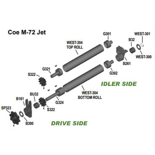 ROLL PAIR ASSY- COE M72 JET- 3-3/4" OD X 15'-0" LG., 8T SP323, BU32, STD BRG HSG